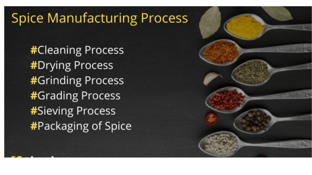 RBT MASALE MAKING PROCESS